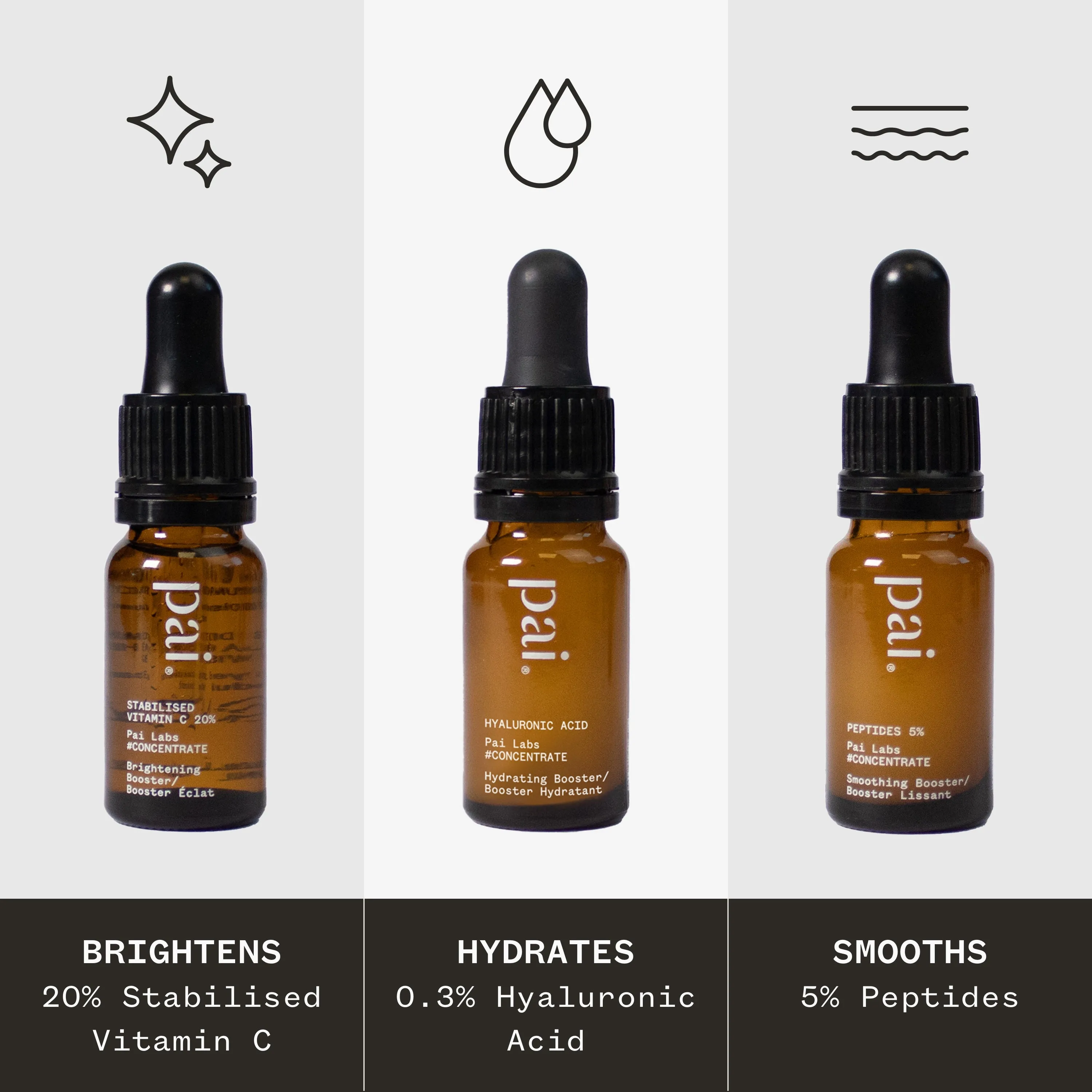 Booster Discovery Kit | Skincare Set For Sensitive Skin